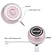 Mini Portable Speaker with 3.5mm Aux Input Jack, 3W Mobile Phone Line-in Speaker for iPhone iPad iPod Tablet Cell Phones, Gifting for Girls/Kids, Rose Gold