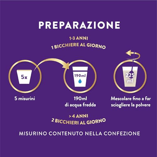 PEDIASURE Crescita e Sviluppo, Integratore Alimentare per Bambini da un anno in su, Multivitaminico con 27 Vitamine e Minerali e Proteine, Confezione 850g, gusto Cioccolato - 7