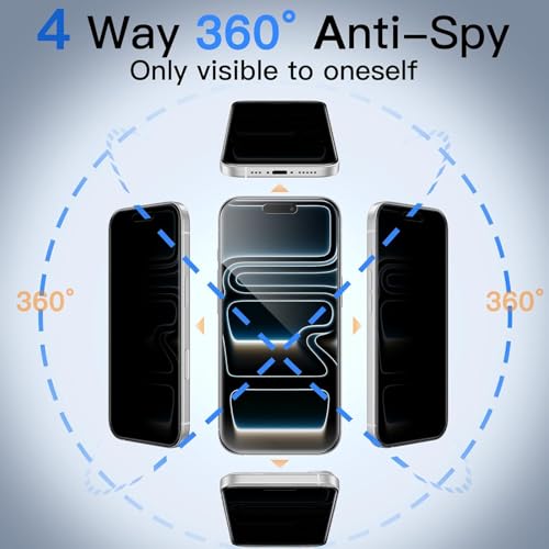Image of Supershieldz (2 Pack) True 4-way 360 Privacy Tempered Glass Screen Protector Guard for iPhone 17 Pro