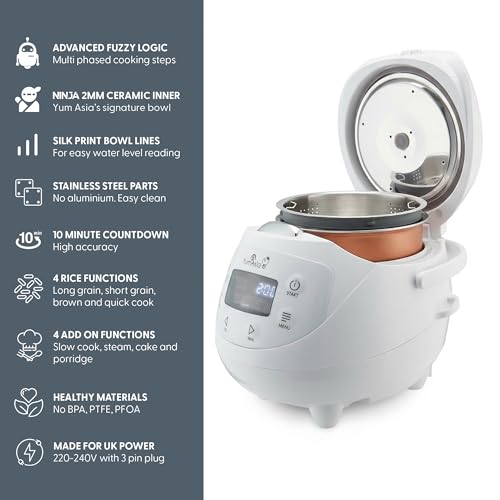 Yum Asia Panda Mini Rice Cooker With Ninja Ceramic Bowl and Advanced Fuzzy Logic (3.5 cup, 0.63 litre) 4 Rice Cooking Functions, 4 Multicooker functions, LED display, 220-240V (Arctic White) - Image 4