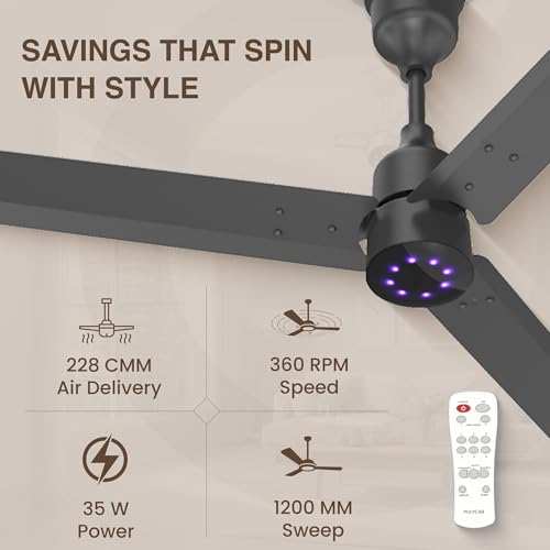 Image of Polycab Wizzy Plus LED 1200mm BLDC Ceiling Fan with Remote |BEE 5 Star Rated, Higher Air Delivery|LED Indicator,Reverse,Boost,Sleep and Breeze Mode |3 Years Warranty (Matt Black)