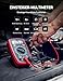 AstroAI Digital Multimeter voltmeter strommessgerät Tester Messung von AC/DC Spannung, DC Strom...