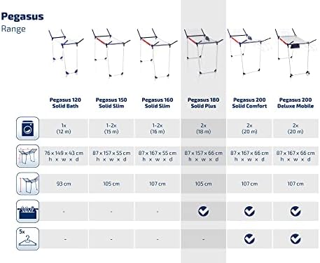 Leifheit Pegasus 180 Solid Plus Standing Clothes Airer, Foldable Clothes Rack for Outdoor & Indoor, 18 m Clothes Horse with clips for drying small items, Plus Peg Bag, Clothes Airer