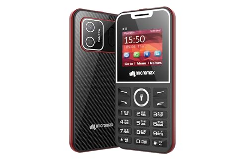 Product Variant View