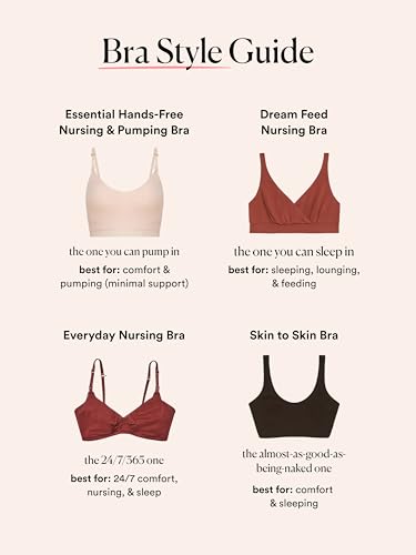 Image of HATCH The Everyday Nursing Bra for Breastfeeding, Wireless & Adjustable Straps with Clip-Down Design, Premium Cotton