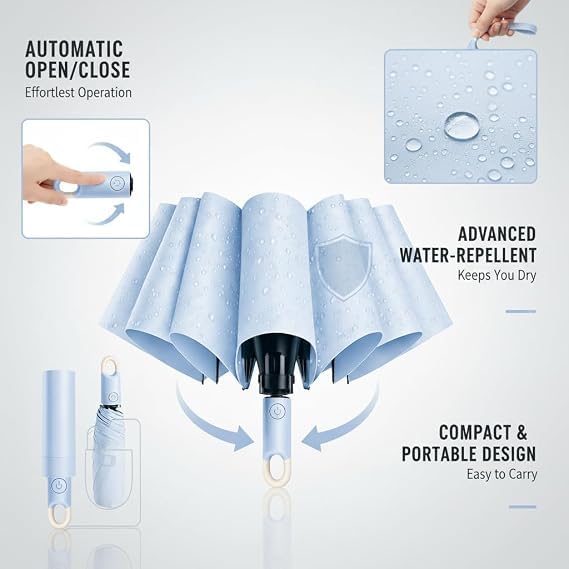 Image of UV Reversible Umbrella with Novelty Carabiner Handle, Travel-Friendly Umbrellas for Sun & Rain Protection, Windproof Compact, Automatic Open /Close,Plant Cutter for Home Garden Men and Women