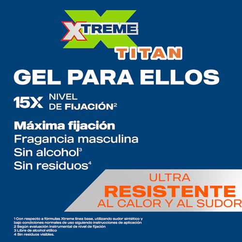 Fijadores Y Modeladores, Drugstore Imagen adicional