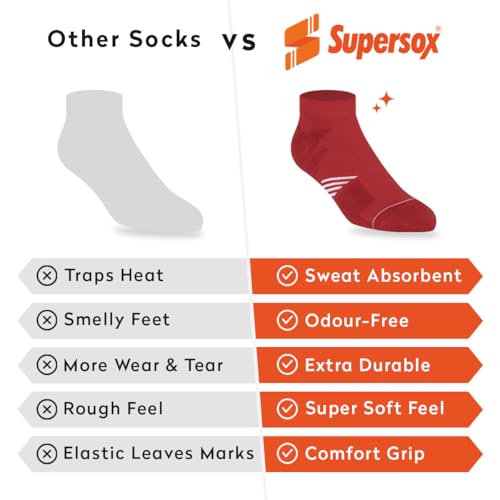 Image of Supersox Ankle Length Performance Sports Socks for Woman | Combed Cotton | Moisture Absorbent & Anti-Odour | Durable Welt for Long-Lasting Comfort | Pack of 3