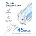 Laifen Wave Electric Toothbrush, Oscillation & Vibration Sonic Electric Toothbrush for Adults with App, 3 Brush Heads, IPX7 Waterproof Magnetic Rechargeable Travel Powered Toothbrush (Aluminum Alloy) - Image 4