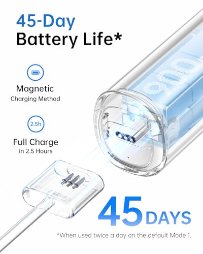 Laifen Wave Electric Toothbrush, Oscillation & Vibration Sonic Electric Toothbrush for Adults with App, 3 Brush Heads, IPX7 Waterproof Magnetic Rechargeable Travel Powered Toothbrush (Aluminum Alloy) - Image 5