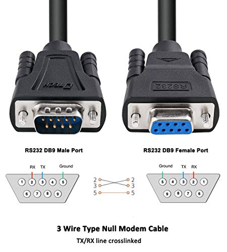 Dtech Db9 Rs232 Serial Cable Male To Female Extension Null Modem Cord Cross Tx Rx Line For Data Communication (5 Feet, Black) #TOP1