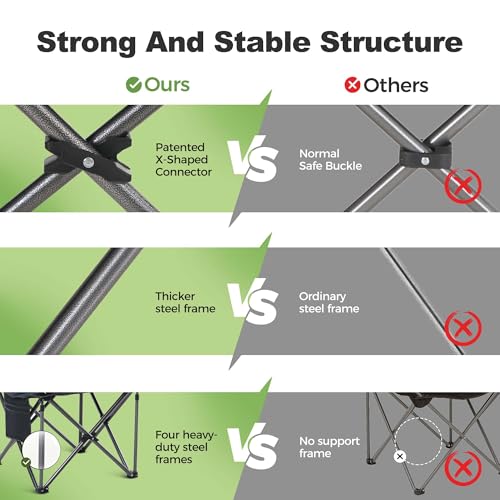 LETS-CAMP-Folding-Camping-Chair-Oversized-Heavy-Duty-Padded-Outdoor-Chair-with-Cup-Holder-Storage-and-Cooler-Bag-450-LBS-Weight-Capacity-Thicken-600D-Oxford