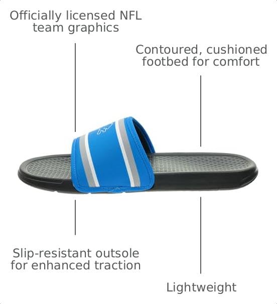 Image of FOCO NFL Team Printed Slide Sandals - Officially Licensed Football Fan Footwear for Comfort & Style