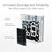 ASUS ZenWiFi BD4 (3-Pack) Dual-Band WiFi 7 Mesh, 3600 Mbps, 6500 sq.ft, Dual 2.5G Ports, Security and Parental Controls Included, Smart Home Master SSIDs