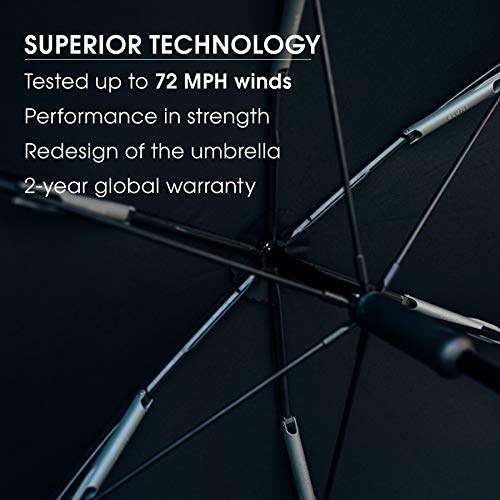 Blunt Executive Stick Umbrella 54" – Large Golf Umbrella – Windproof & Water Resistant Stick Umbrella Canopy – Strong & Compact & Lightweight – Easy To Use [Built To Last] #TOP2