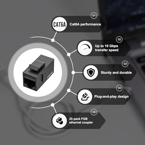 Image of FGB 10 Gbps CAT6A RJ45 Keystone Coupler 25-Pack, CAT6A Keystone Jack, Ethernet Coupler Female to Female UTP for Cat6a /Cat6 /Cat5e /Cat5, Black