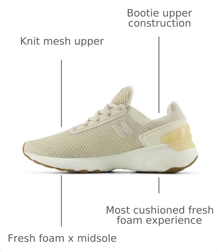 Image of New Balance Women's Fresh Foam X 1440 V1 Running Shoes