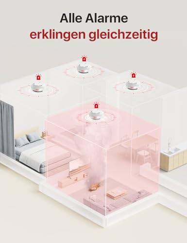 X-Sense Funkvernetzbarer Rauchmelder XS01-WR, Nicht mit Basisstation kompatibel, vernetzter...
