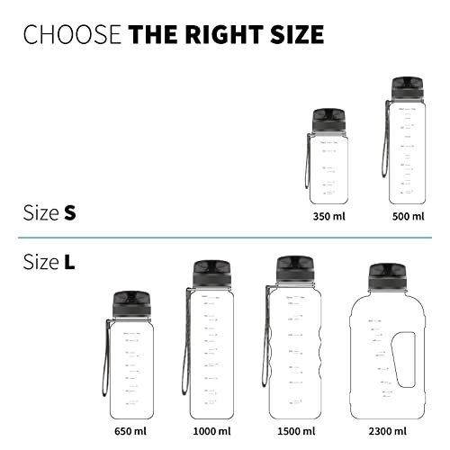 Image of 720DGREE Replacement Lid for uberBottle - Grey, Size L for 650 ml, 1000ml & 1500 ml