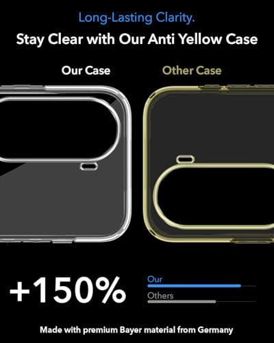 Image of Jkobi Lifetime Anti-Yellow MagSafe Compatible Clear Back Cover Case for Vivo V40e (Sleek Hard Crystal | Shockproof and Camera Protection)