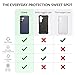 Crave Compatible with Samsung Galaxy S25 Case (6.2 inch), Slim Fit, Shockproof Dual Layer Grip, Wireless Charging Compatible - Navy
