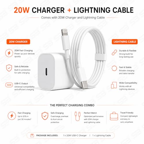 Image of SB 20W USB-C Fast Charger for iPhone, Power Delivery Wall Adapter, Type-C PD Charging Adapter Compatible with iPhone 14, 13, 12, 11, XR, iPad & AirPods