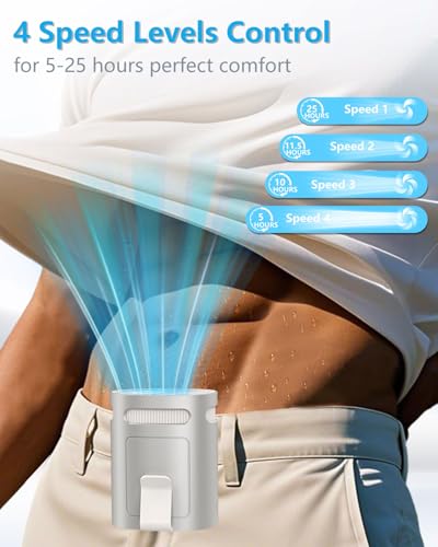Shirt Fan Clip-Compact Portable Waist Fans that Blow Cold Air,Usb Rechargable Power Body Cooler Ac for Waist Band Belt T Shirt,Hangs Round Neck Fan With Lanyard for Travel Camping Disney Sports Gray
