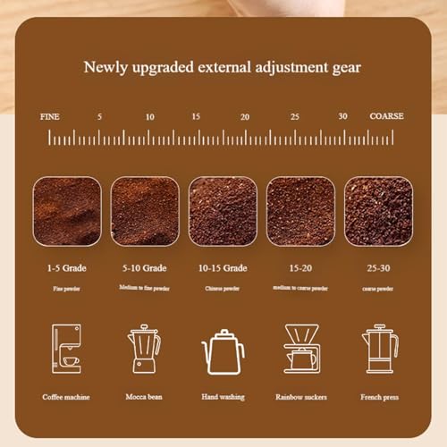 Moulin à café électrique rechargeable et portable pour grains