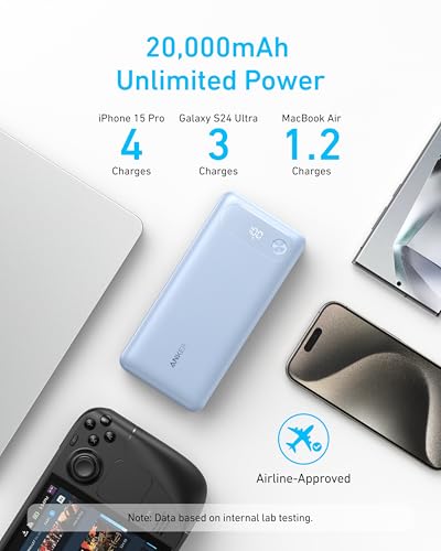 Cargador portátil Anker Power Bank 10000mAh USB-C miniatura 4