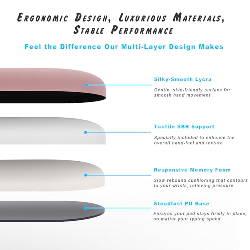ErgoComfort Gel Wrist Rest Mouse Pad-Ergonomic Office Mousepad with Wrist Support-Non-Slip, Design Desk Accessories Mat for Home&Game Decor (09PinkSerenity Set) - ergoComfort Series