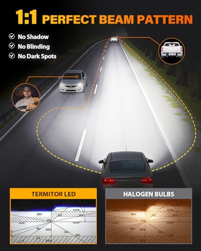 Termitor NextGen 9005 & H11 LED Combo | 100,000LM High & Low Beam Upgrade - Image 4