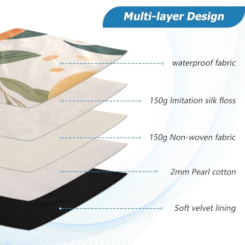 Funda para portátil 13-14 pulgadas impermeable y resistente miniatura 4