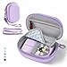 CoBak Carrying & Protective Case for Digital Camera, for CAMKORY/Lecran/Duluvulu/Krlun/KODAK FZ55,FZ245,PIXPRO C1,WPZ2/Canon PowerShot ELPH 360/Sony DSCW800,DSCW830/Lecnippy/Nsoela/VAHOIALD FHD 1080P