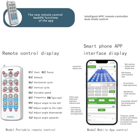 Fully Automatic Tennis Ball Machine with Remote Control, 115 Balls Capacity, Adjustable Speed 20-120KM/H, Max Serving Distance 26M, 5-45° Angle for Ultimate Training Experience.