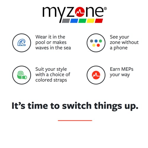 image for MYZONE MZ-Switch Replacement Arm & Wrist Straps - Aqua - Vibrant, Adju