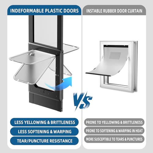 RSEORD Dog Door for Sliding Glass Door, Magnetic Plastic Flap Sliding Door Pet Insert with Lock, Adjustable Height 74.2”-80.7”, No-Cut Installation for Patio Dog Access(Black M) by Rseord - Used condition - Image 8