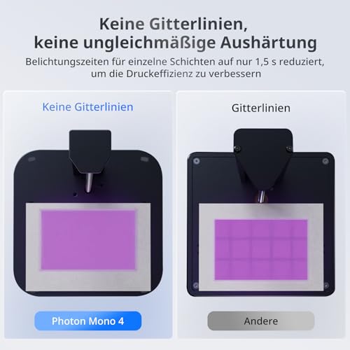 ANYCUBIC Photon Mono 4 10K Resin 3D Drucker, mit 7-Zoll-Monochrom-LCD-Bildschirm, Druckgeschwindigkeit 70 mm/h(High Speed Resin), LighTurbo Matrixlichtquelle, Druckgröße 153,4x87x165mm
