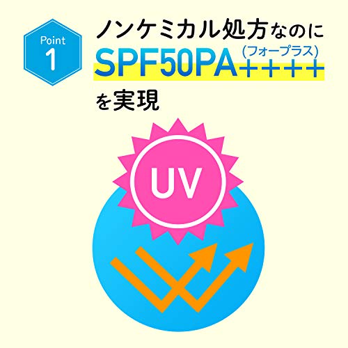 最安値 マナラ ウルトラuvカット50 さらさらタイプ 化粧下地 日焼け止め ウォータープルーフ Spf50 Pa の価格比較