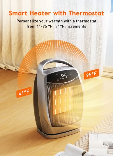 Minetom Portable Space Heater 1500W Oscillating Electric Heater With Timer Small Personal Room Heater With Digital Thermostat Fast Heating Ceramic Heater For Indoor Use Bedroom Office Desk (Silver) #TOP3