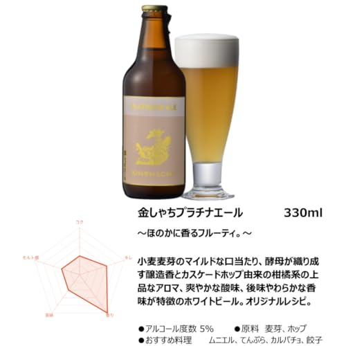 金しゃち クラフトビール飲み比べ6種セット