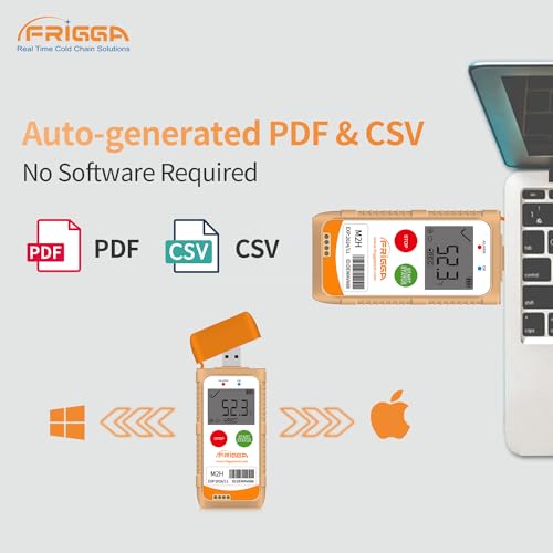 Frigga M2H 5Pack Reutilizável Registrador de Dados de Temperatura Usb Registrador de Umidade Digital