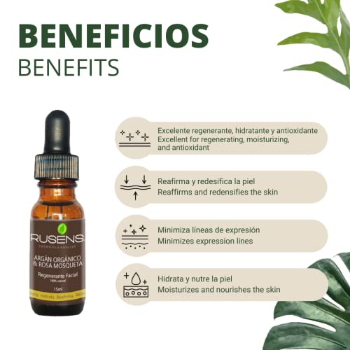 Aceites, Imagen adicional