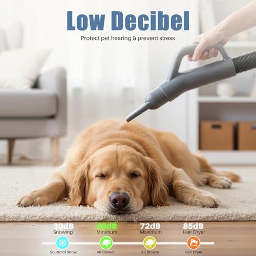 DUMOS Pet Blow Dryer Grooming Vacuum Kit, Dog Dog Hair Dryer with Adjustable Wind Speed & Heater Temperature, Cool-Warm-Hot Cycle Mode, 4 Nozzles, 6.5 FT Cord for Low Noise Cat Hair Remover, Grey