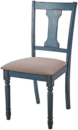 Powell Furniture Willow, Teal Blue, Set …