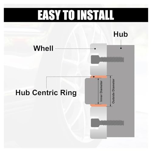 Bague de centrage 74.1 mm pour éliminer les vibrations de roue