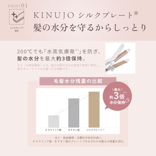 KINUJO 2WAY IRON 2W01 の商品画像 2