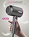 ANIEKIN Hair Dryer, 1875W Ionic Blow Dryer with Diffuser, Professional Portable Hair Dryers & Accessories for Women Curly Hair, Grey