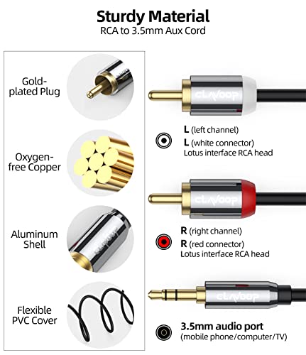 CLAVOOP 3.5mm to RCA Cable 6.6ft, 2 RCA to 3.5mm Headphone Jack Stereo Cable, Metal Shell RCA to AUX Audio Stereo Cable HiFi Sound RCA Y Splitter Adapter for Tablet Speaker MP3 HDTV Smartphone - Thumbnail 3
