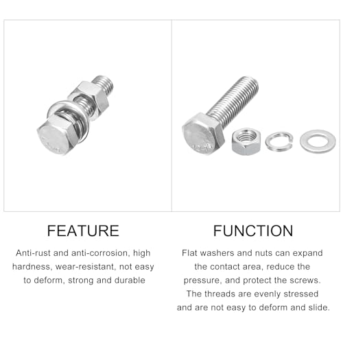 Image of METALLIXITY Hex Head Screws Bolts, Nuts, Flat & Lock Washers Kits (M12-1.75x45mm) 4 Set, Stainless Steel Fully Threaded Machine Screws Bolt Set - for Home Appliance Equipment
