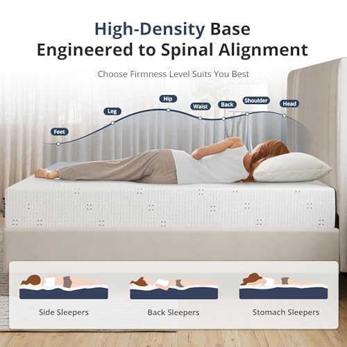 Image of Dyonery Twin Mattress 8 Inch Gel Memory Foam Mattress in a Box, Cooling Sleep & Pressure Relief, Fiberglass Free, CertiPUR-US Certified Foam, Firm Support